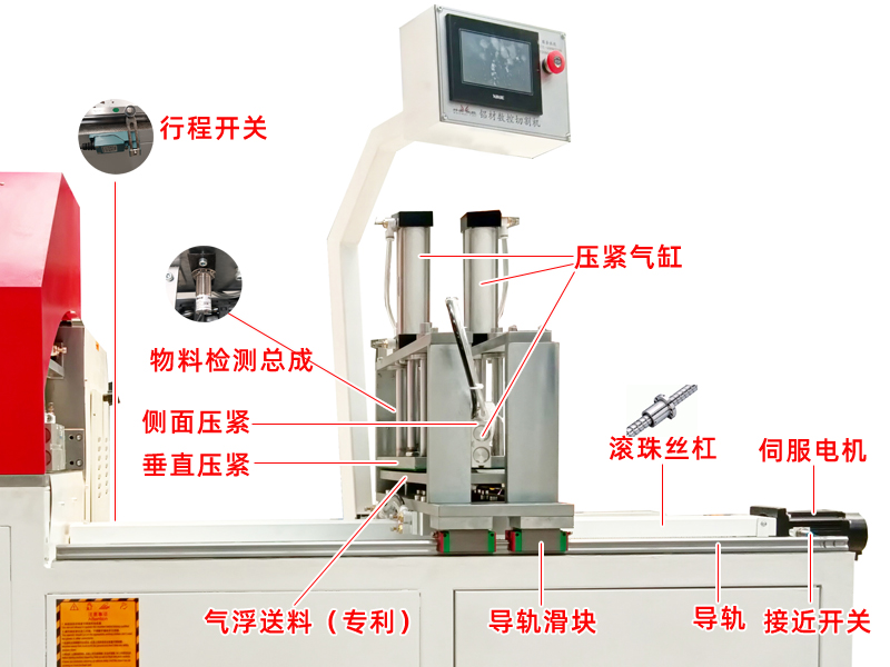 好美數(shù)控全自動鋁材切割機(jī)結(jié)構(gòu)之送料系統(tǒng)